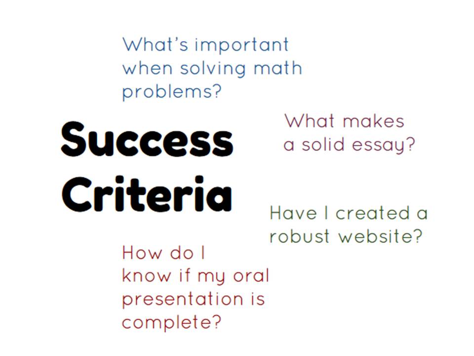 Success Criteria - What's important when solving math problems? What makes a solid essay? Have I created a robust website? How do I know if my oral presentation is complete?