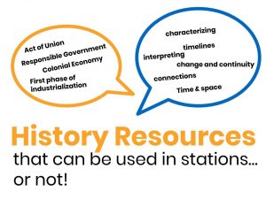 History resources that can be used in stations... or not!